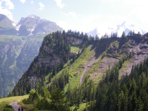 Kandersteg